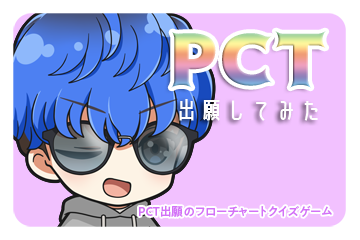 ＰＣＴ出願してみた